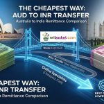 The Cheapest Way to Transfer Money from AUD to INR