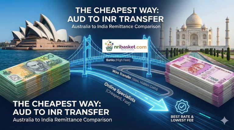The Cheapest Way to Transfer Money from AUD to INR