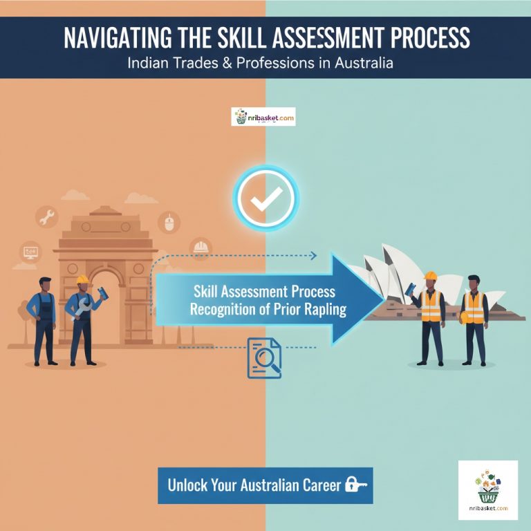 Navigating the Skill Assessment Process for Indian Trades and Professions in Australia
