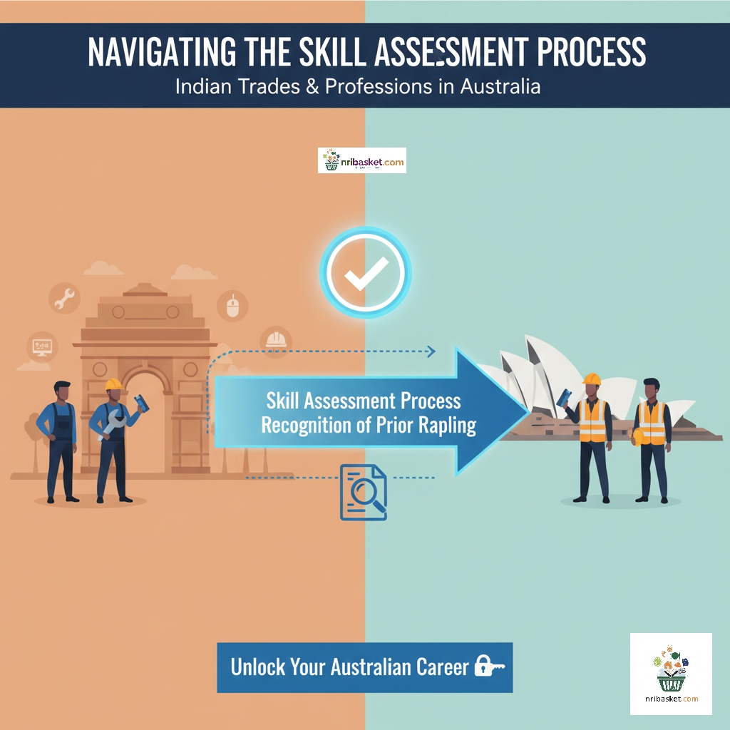 Navigating the Skill Assessment Process for Indian Trades and Professions in Australia
