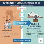 Latest Changes to Australian Partner Visa for NRIs