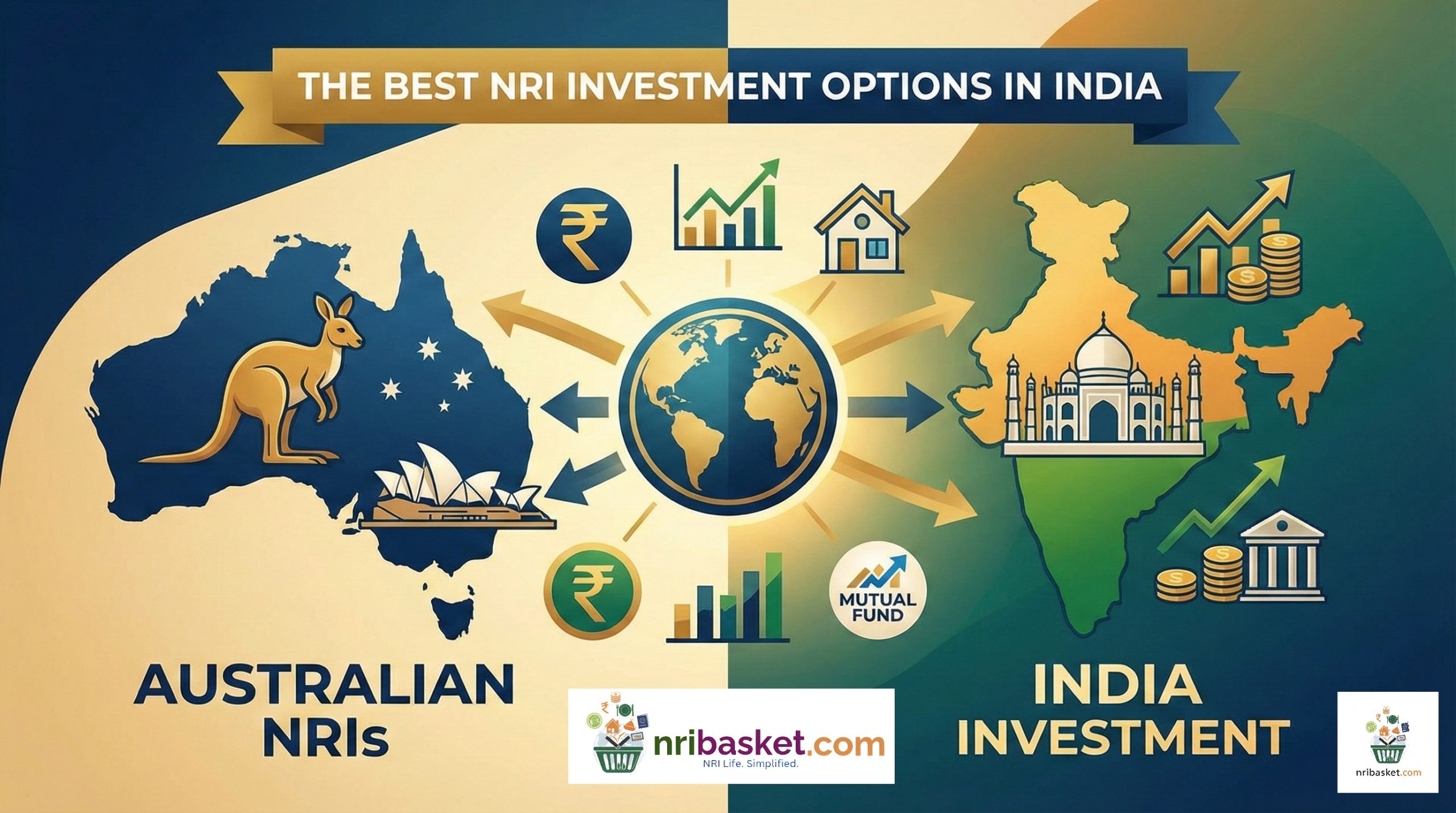 The Best NRI Investment Options in India for Australian NRIs.